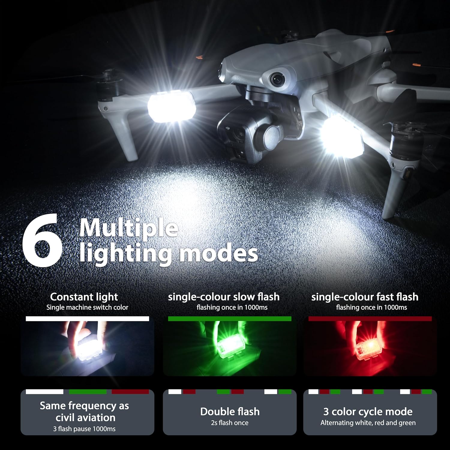 STARTRC Drone Stroboscoop Anti - Drone Dji Rc Mini recensie en prijs